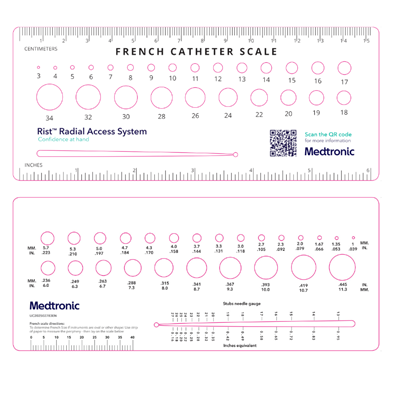 RU20-FCG French Catheter Gauge
