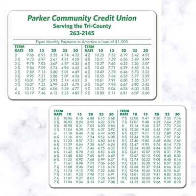 AC-10 - Amortization or Mortgage Rate Card  