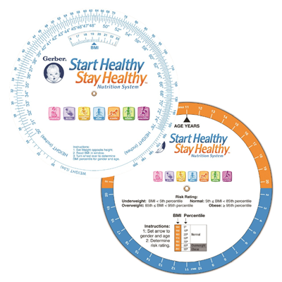 BMI20-PS - BMI Triple Wheel Pediatric Calculator